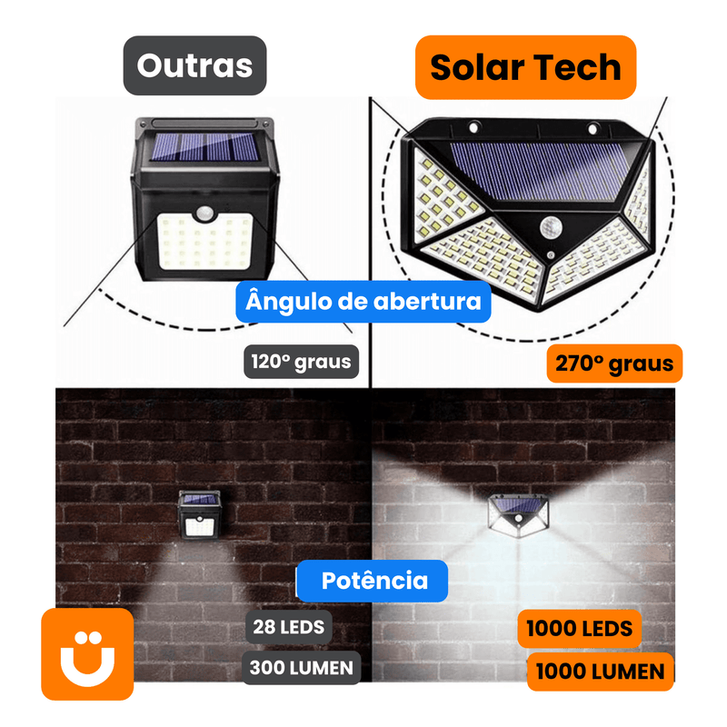 Luminária solar à prova d'água - Solar Tech