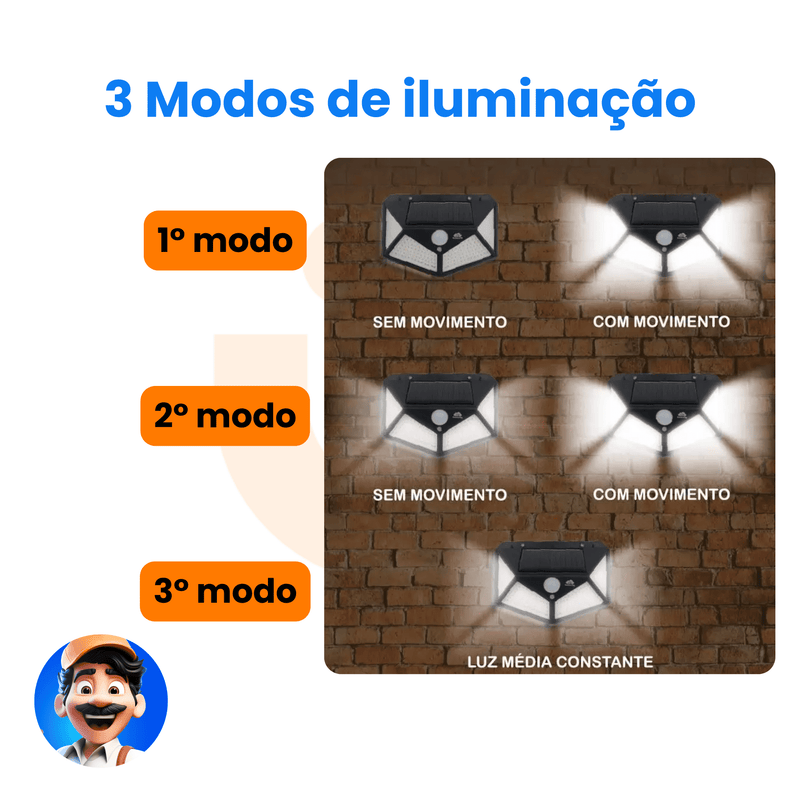 Luminária solar à prova d'água - Solar Tech